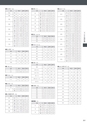 アイコットリョーワ　2020総合カタログ