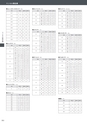 アイコットリョーワ　2020総合カタログ