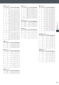 アイコットリョーワ　2020総合カタログ
