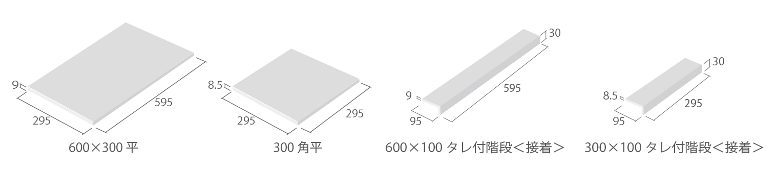 形状図